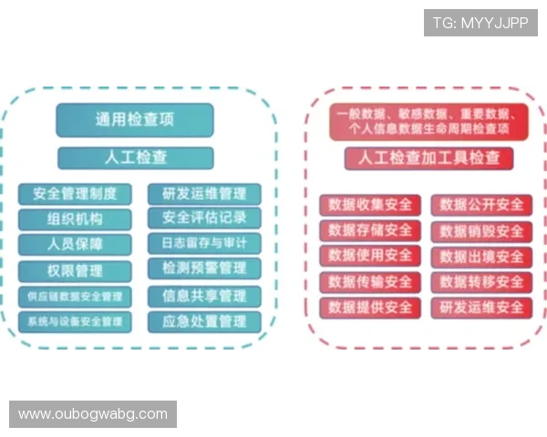 掌握百家乐路图的核心技巧：如何利用路图数据做出更精准的投注决策