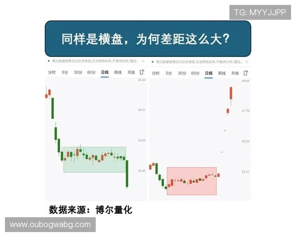 凯发娱乐投注安全保障措施详解确保用户资金与信息安全的关键策略